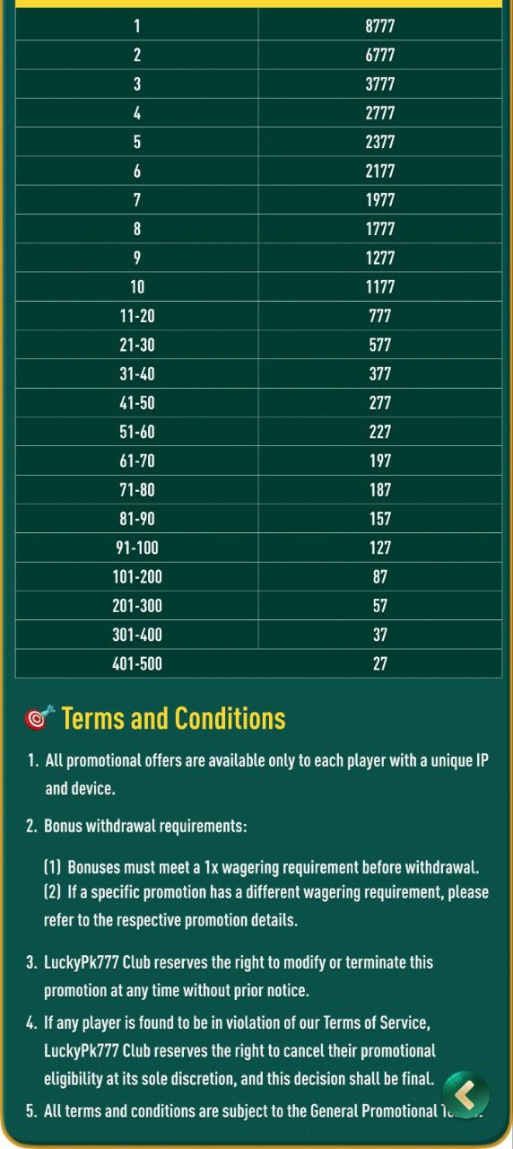 Slotparadise Casino jackpot